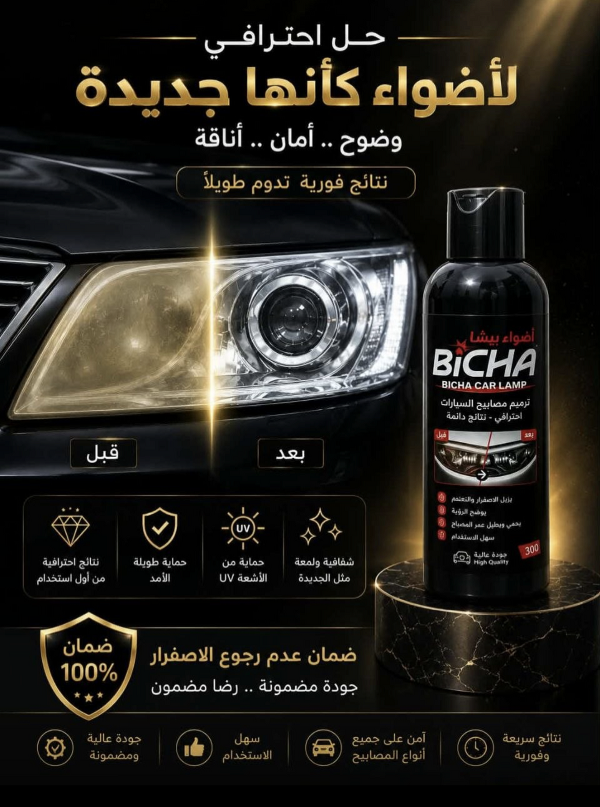 منتوج لترميم وتلميع مصابيح السيارات